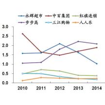 黄金市场趋势与典当行业协同发展分析 黄金市场 典当行业