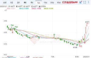 珠宝典当完全指南——钻石、翡翠、名表如何估价？
