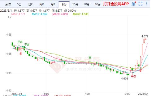 珠宝典当完全指南——钻石、翡翠、名表如何估价? 珠宝典当完全指南——钻石、翡翠、名表如何估价?