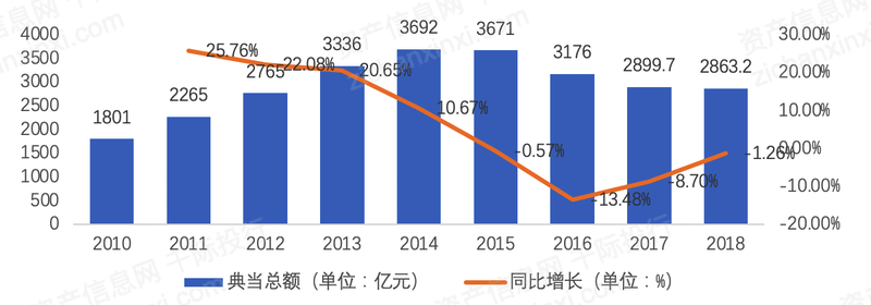 黄金饰品变现攻略——出售前必须了解的核心知识