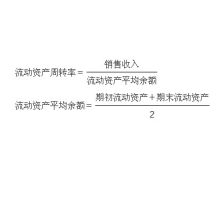 黄金市场趋势与典当行业协同发展分析